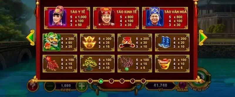 BOSSFUN – Nổ Hũ Táo Quân tặng ngay 100K lần chơi đầu tiên 5 Mẹo chơi Nổ Hũ Táo Quân